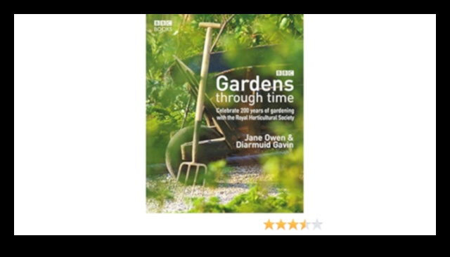 גנים דרך הזמן II מבט אחורה 2 גנים דרך הזמן II: הוד והדרות היסטוריים בכל עידן המשך