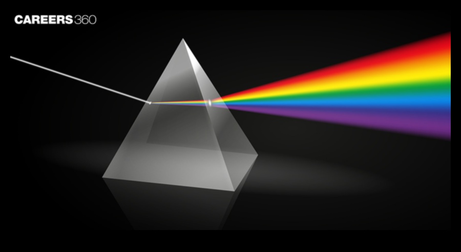 פלאים חזותיים: עיצוב רעיונות למציאות תיאורטית