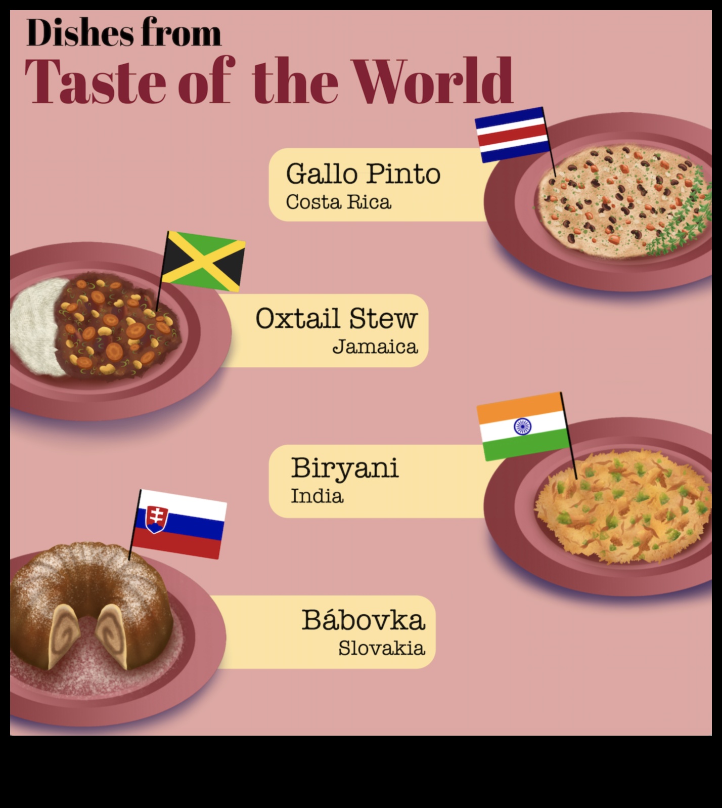 לטעום את העולם באמצעות מזון 4 ניסויים קולינריים עשה זאת בעצמך: נסה טכניקות חדשות במטבח