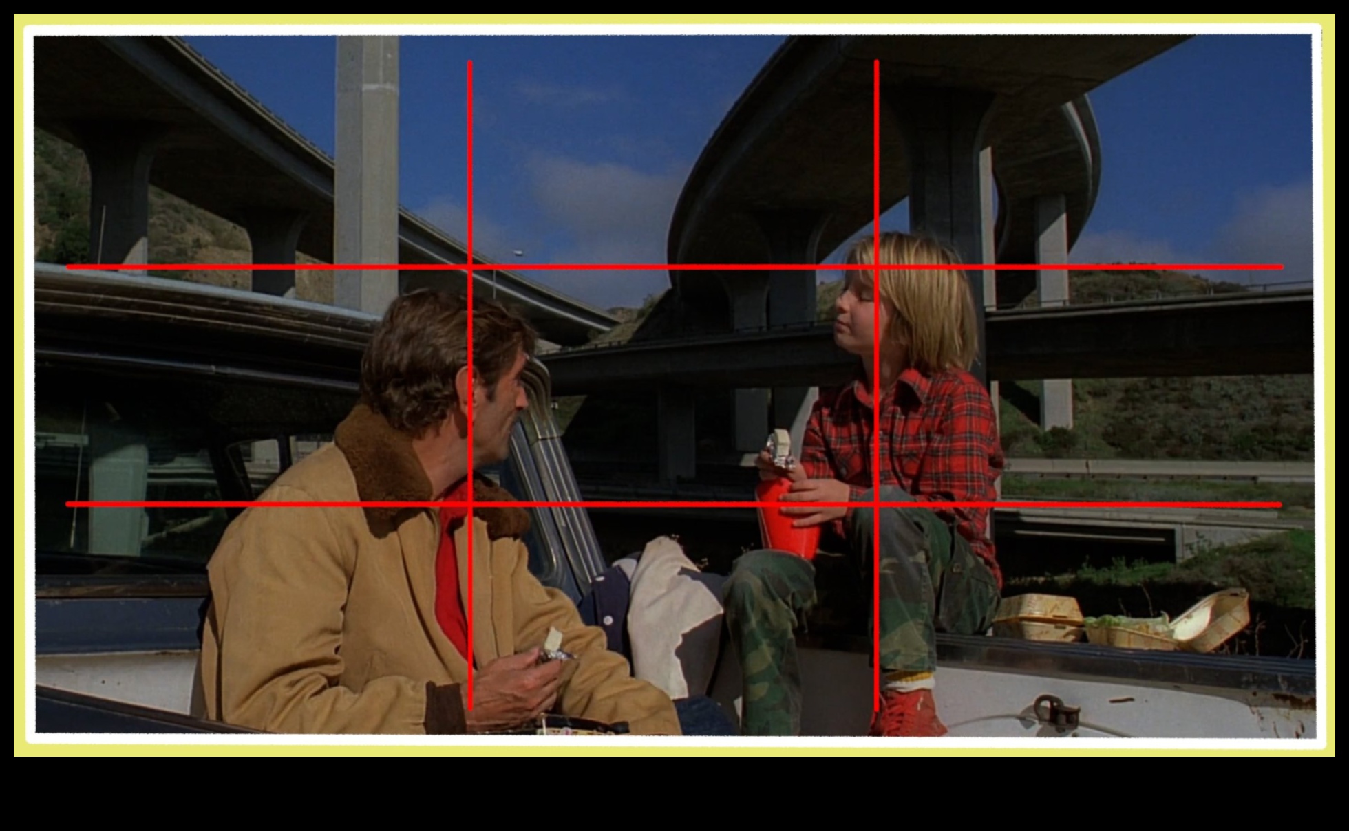 מסגור וידאו עשה זאת בעצמך: חיבור יריות להשפעה