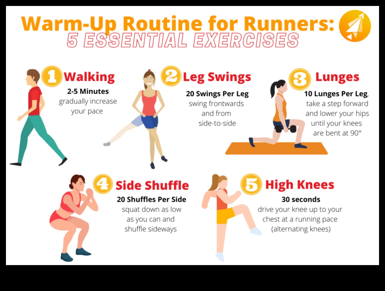 פלאי חימום: תרגילים יעילים להכנת הגוף שלך לפעולה