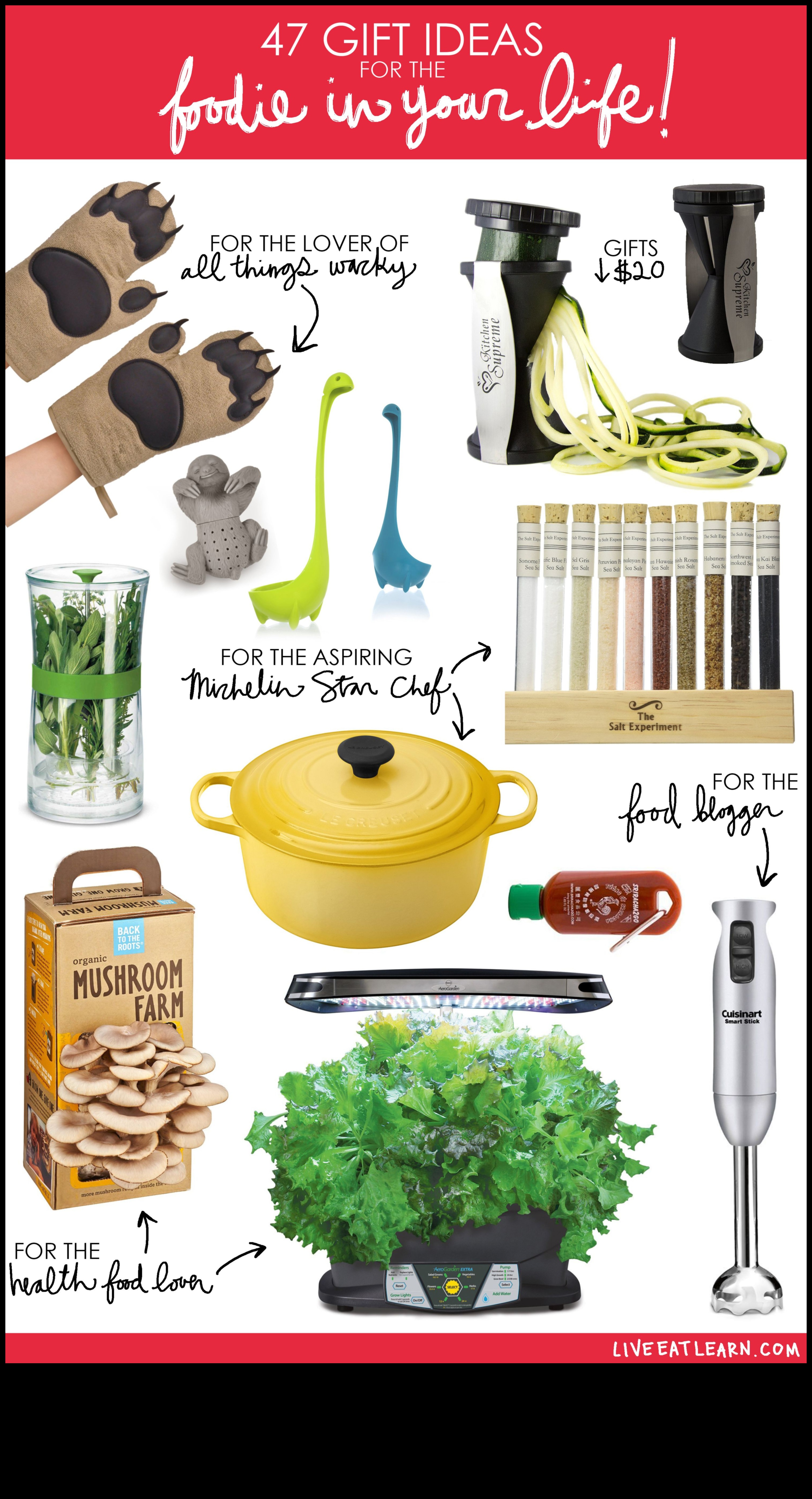 מתנות קולינריות עשה זאת בעצמך: פינוקים בעבודת יד לכל אירוע