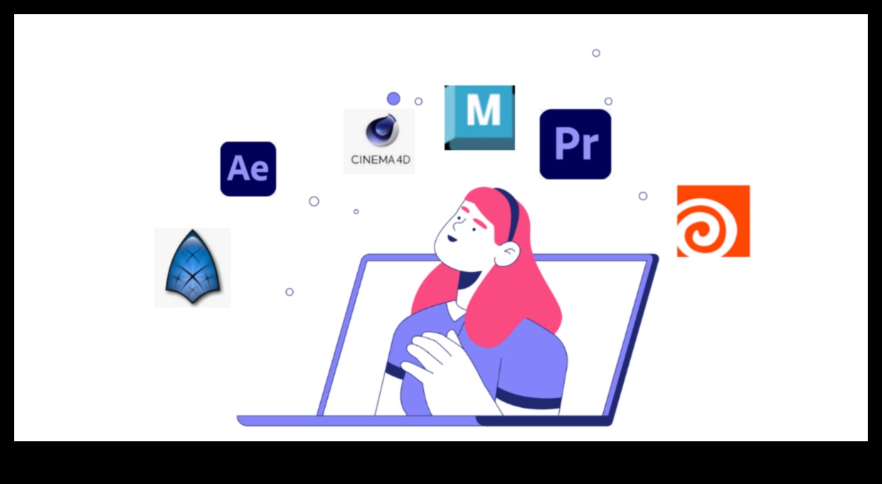 עיצוב דינמי: גרפיקה בתנועה וחוויות תוכנה אינטראקטיביות