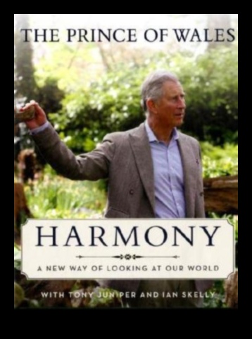 Harvest Harmony III: המשך חגיגת היופי של אדמה חקלאית מחדש