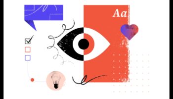 הברקת מותג: מעצבים את עתיד הזהות החזותית