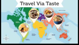 לטעום את הזירה שיטה ארוחות 6 ניסויים קולינריים עשה זאת בעצמך: נסה טכניקות חדשות במטבח