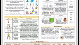 תעלולים הרפתקנים: חשיפת פעילויות דינמיות ובריאות