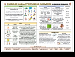 תעלולים הרפתקנים: חשיפת פעילויות דינמיות ובריאות