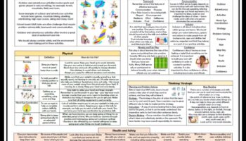 תעלולים הרפתקנים: חשיפת פעילויות דינמיות ובריאות
